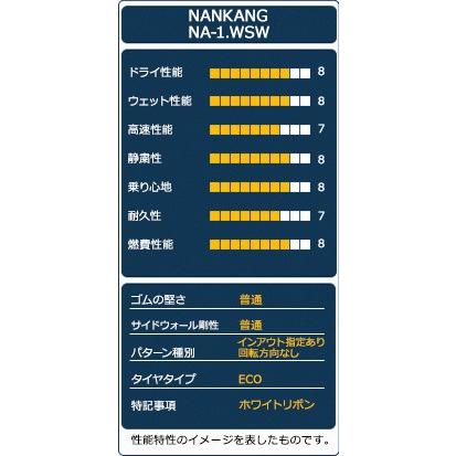 NANKANG（ナンカン） 165/80R15 NANKANG NA-1.WSW 2.0cm タイヤ サマー
