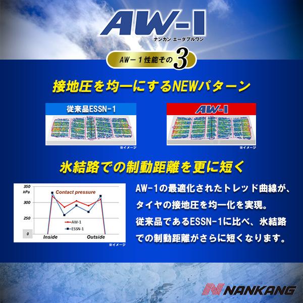 スタッドレスタイヤ 145/80R13 NANKANG AW-1スタッドレス 2023年製｜autoway｜07