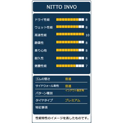 245/40R19 タイヤ サマータイヤ NITTO INVO｜autoway｜04