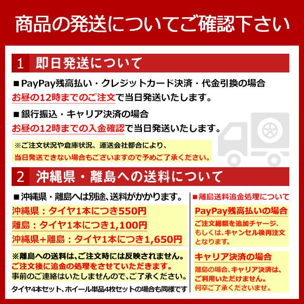 ホイールナット1台分（クロムメッキ） |  | 08