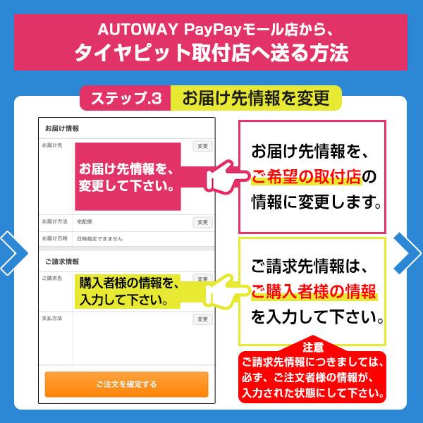 ホイールナット1台分（クロムメッキ） |  | 06