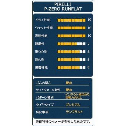 225/40R19 PIRELLI P-ZERO RUNFLAT タイヤ サマータイヤ｜autoway｜04