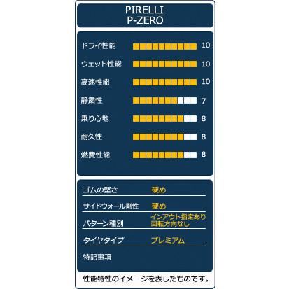 【並行輸入品】255/35R20 タイヤ サマータイヤ PIRELLI ピレリ P-ZERO | PIRELLI | 03