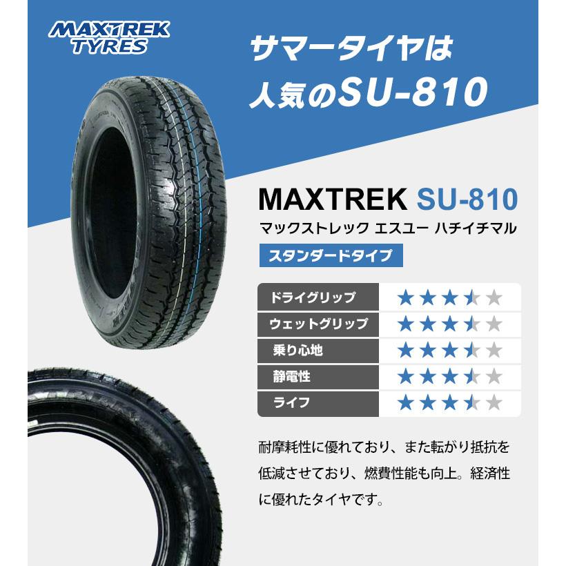 MAXTREK 155/65R13 ホイールが選べる 軽自動車用サマータイヤ MAXTREK 155/65R13 ホイールが選べる 軽自動車用サマータイヤ