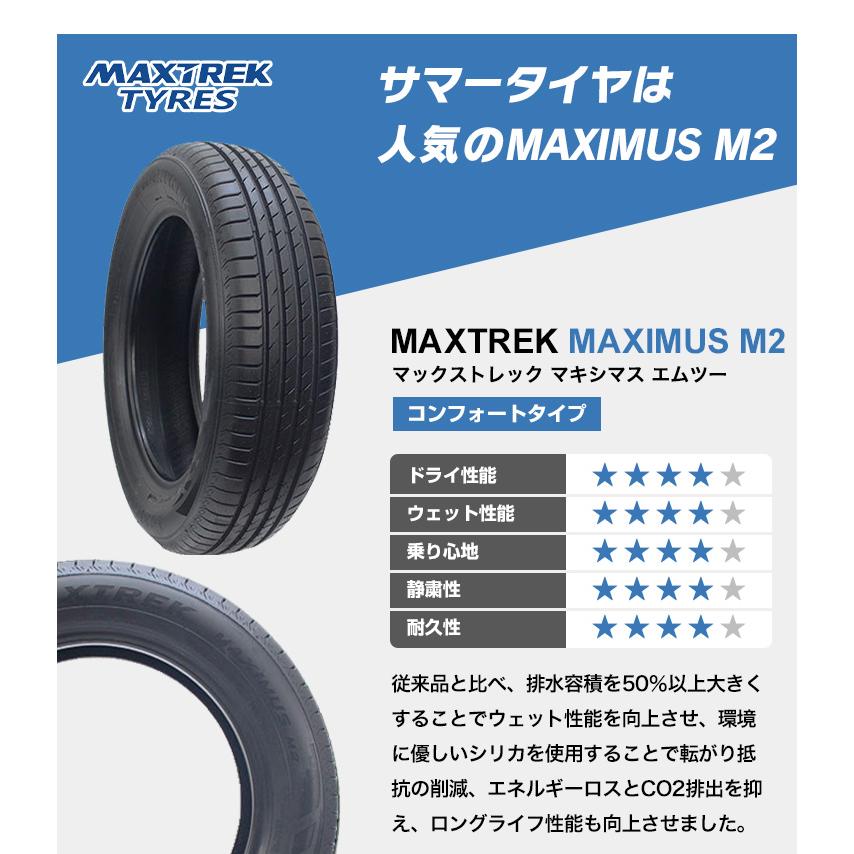 155/65R14 ホイールが選べる 軽自動車用サマータイヤホイールセット  
