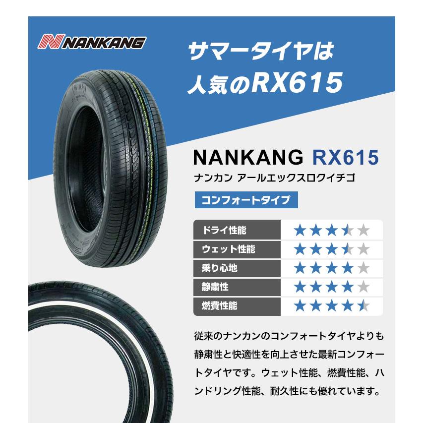 155/65R14 ホイールが選べる 軽自動車用サマータイヤホイールセット 送料無料 4本セット｜autoway｜04