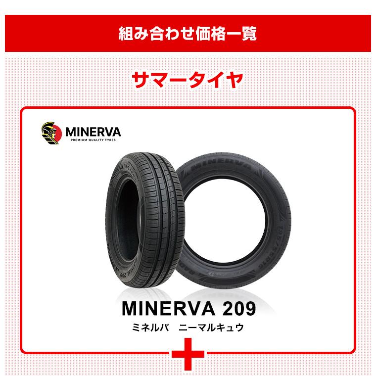 MINERVA（ミネルバ） 155/65R14 ホイールが選べる 軽自動車用サマー