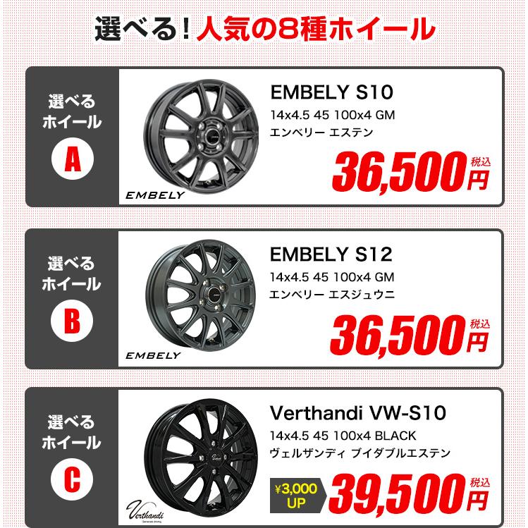 MINERVA（ミネルバ） 155/65R14 ホイールが選べる 軽自動車用サマー