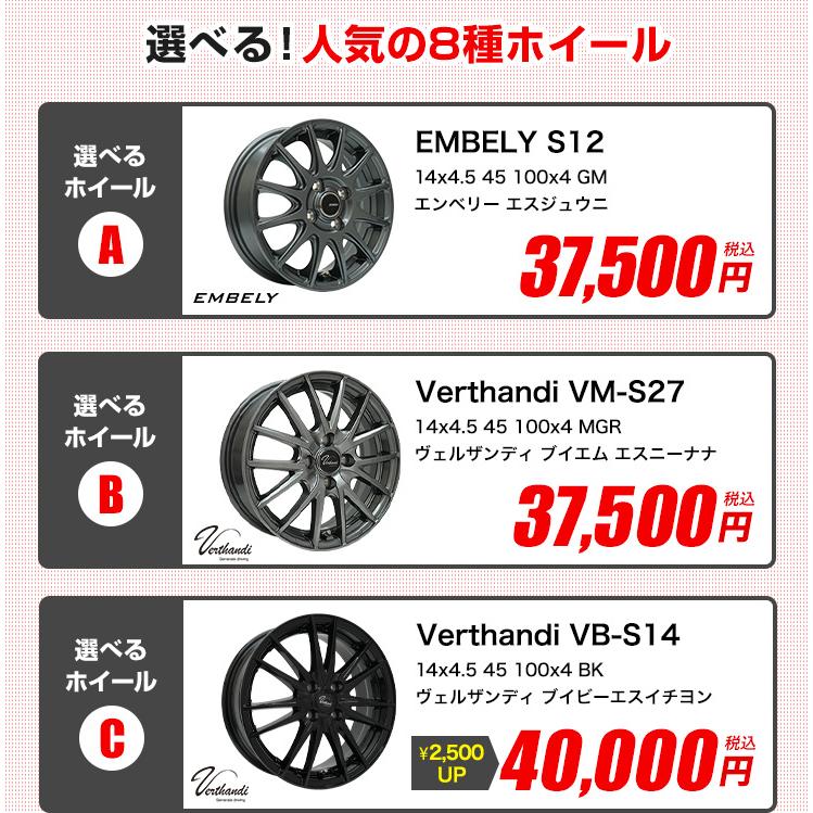 MINERVA（ミネルバ） 155/65R14 ホイールが選べる 軽自動車用サマー