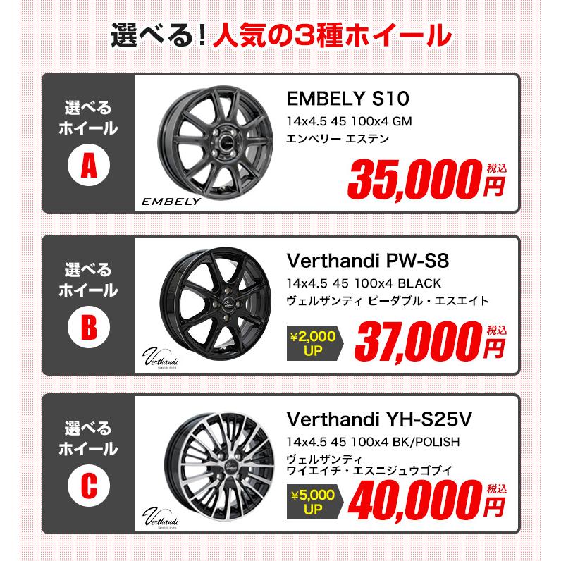 MINERVA 155/65R14 ホイールが選べる 軽自動車用サマータイヤ MINERVA 155/65R14 ホイールが選べる 軽自動車用サマータイヤ