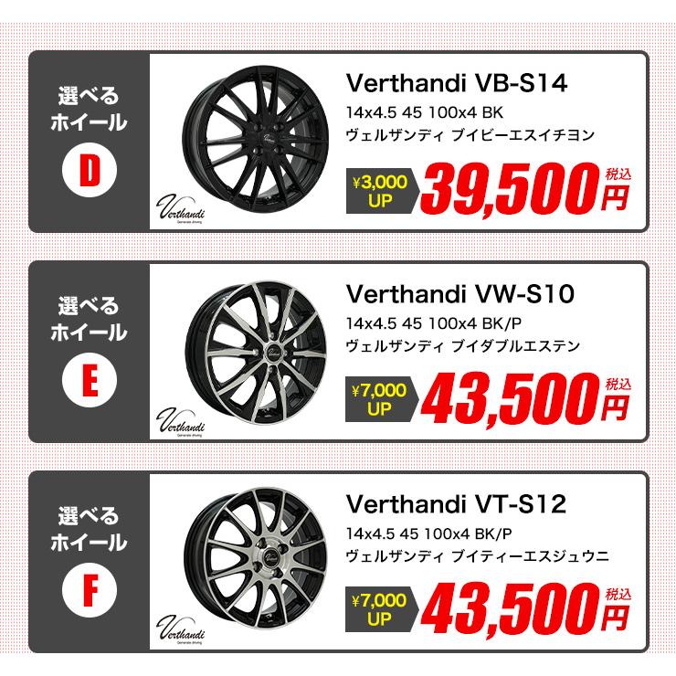 MINERVA（ミネルバ） 155/65R14 ホイールが選べる 軽自動車用サマー