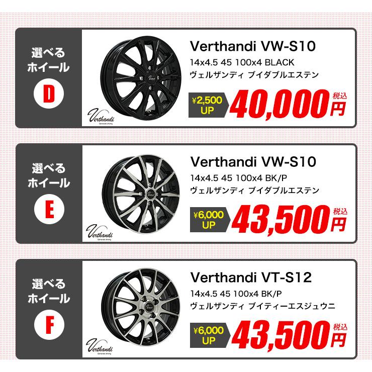 MINERVA（ミネルバ） 155/65R14 ホイールが選べる 軽自動車用サマー