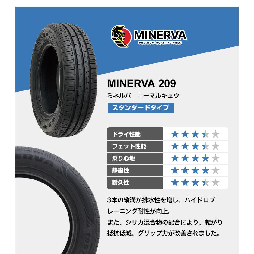 MINERVA 155/65R14 ホイールが選べる 軽自動車用サマータイヤ