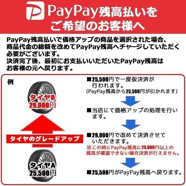 155/65R14 ホイールが選べる 軽自動車用サマータイヤホイールセット 送料無料 4本セット｜autoway｜09