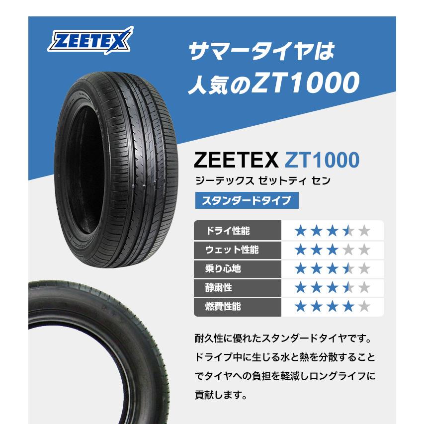165/55R14 ホイールが選べる 軽自動車用サマータイヤホイールセット 165/55R14 ホイールが選べる 軽自動車用サマータイヤホイールセット