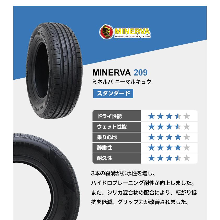 165/55R15 ホイールが選べる 軽自動車用サマータイヤホイール