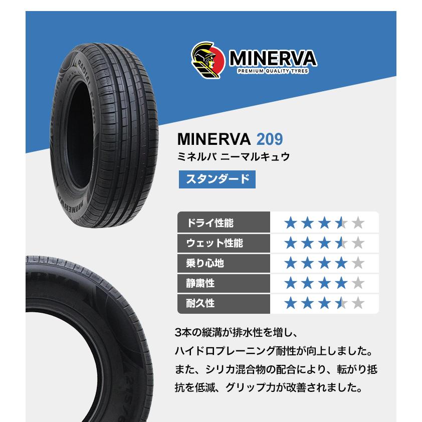 送料込☆新品グッドイヤー☆165/55R15セット☆軽自動車に Amazon.co.jp: グッドイヤー(GOODYEAR) オールシーズン 165