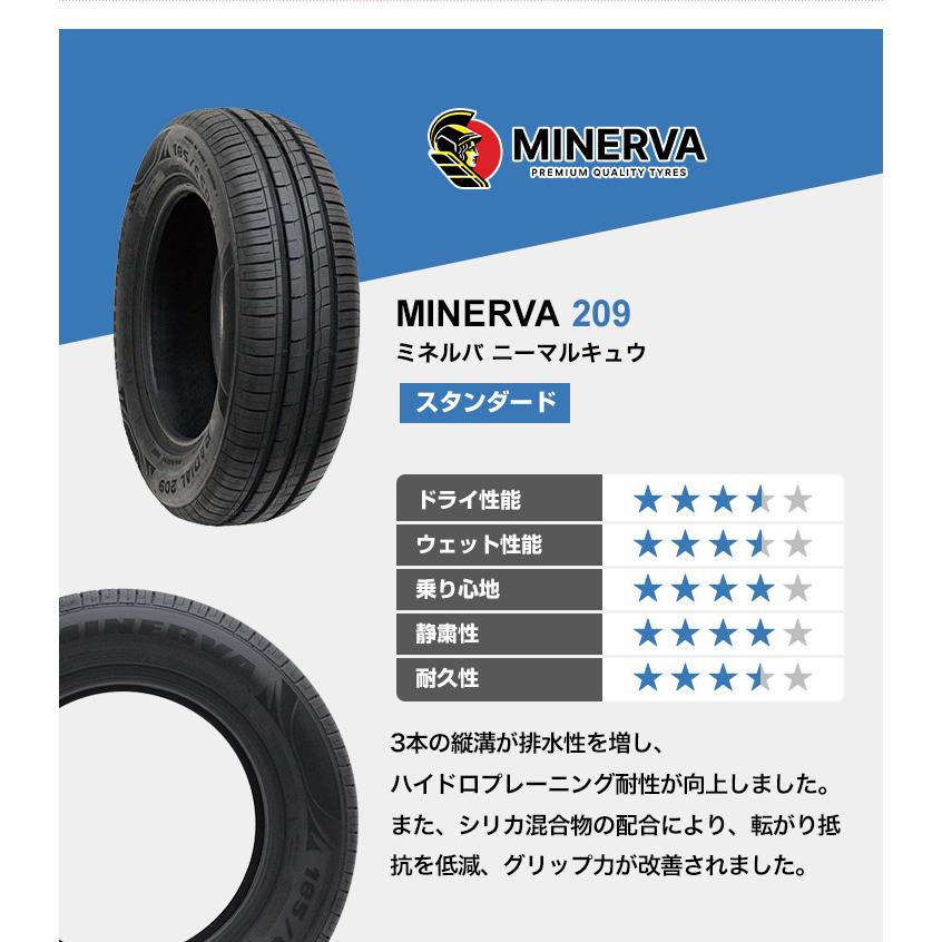 165/55R15 ホイールが選べる 軽自動車用サマータイヤホイールセット