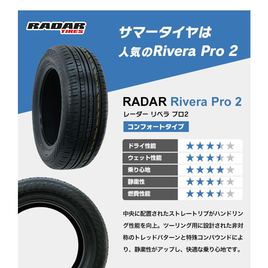 165/65R14 ホイールが選べる サマータイヤホイールセット 送料無料 4本 