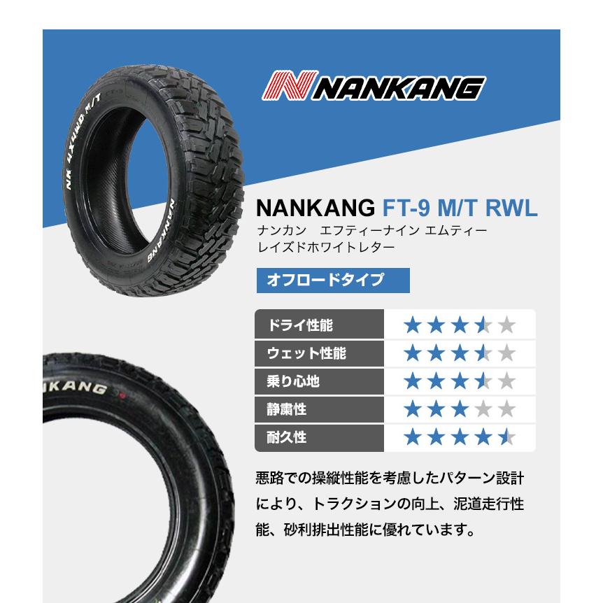 165/65R14 ホイールが選べる 普通自動車用サマータイヤホイール