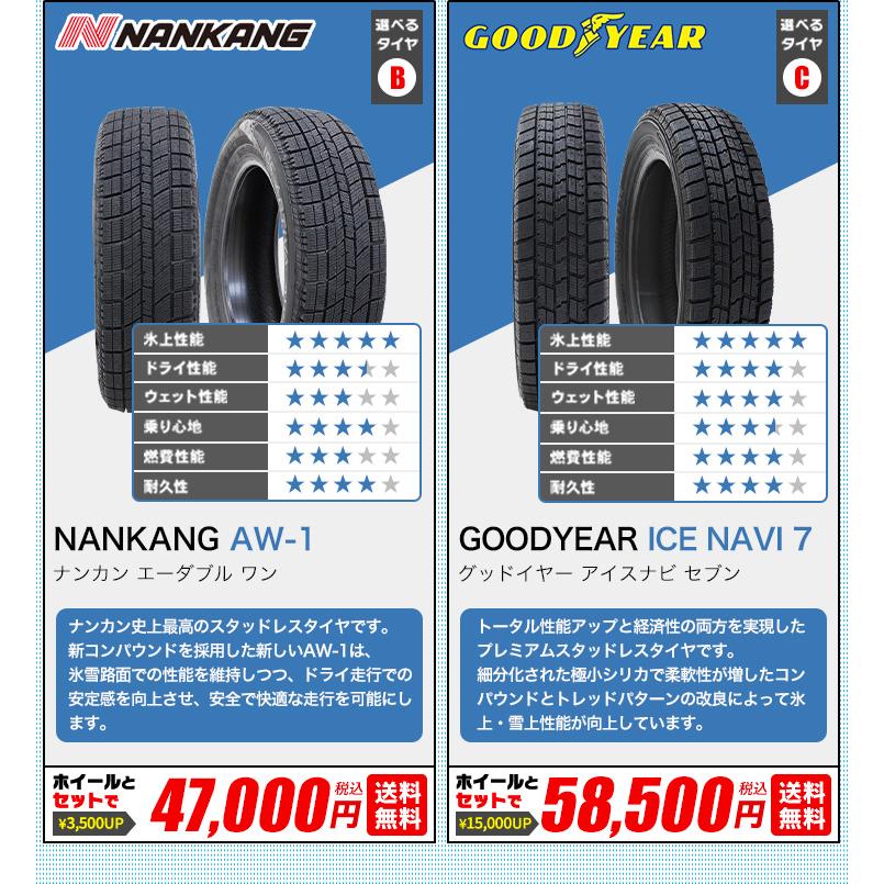 175/65R14 スタッドレスタイヤが選べる スタッドレスタイヤ 175/65R14 スタッドレスタイヤが選べる スタッドレスタイヤ