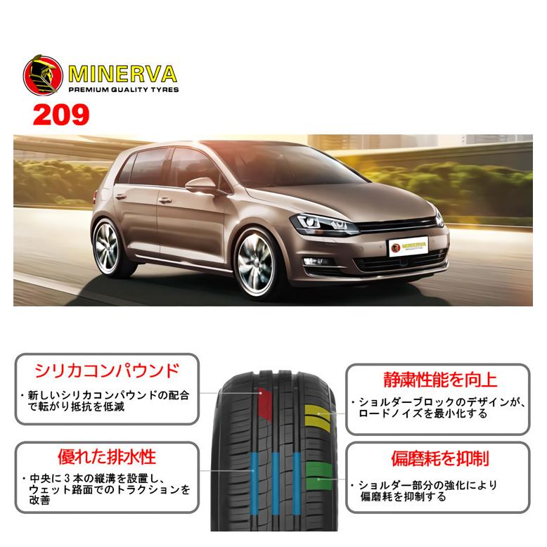 MINERVA 175/65R15 ホイールが選べる タイヤホイールセット MINERVA 175/65R15 ホイールが選べる タイヤホイールセット