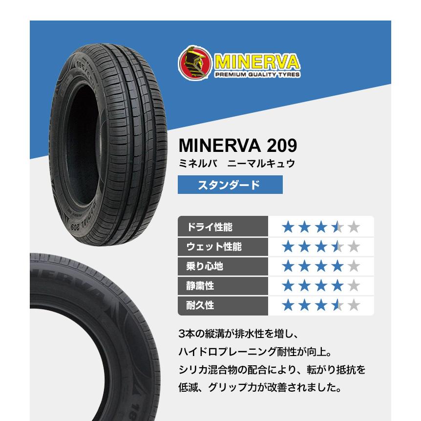 MINERVA 175/65R15 ホイールが選べる タイヤホイールセット MINERVA 175/65R15 ホイールが選べる タイヤホイールセット