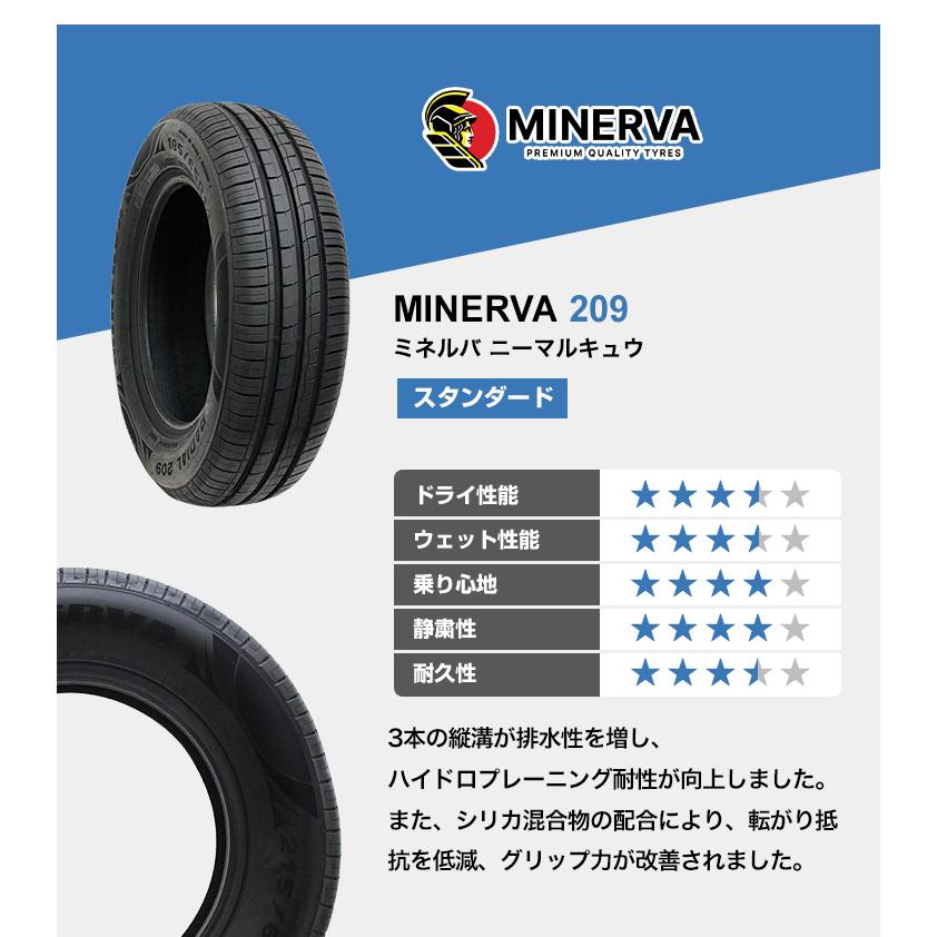MINERVA 175/65R15 ホイールが選べる タイヤホイールセット