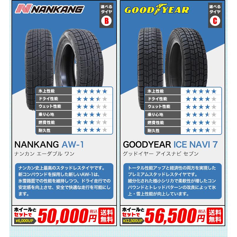 175/70R14 スタッドレスタイヤが選べる スタッドレスタイヤ 175/70R14 スタッドレスタイヤが選べる スタッドレスタイヤ