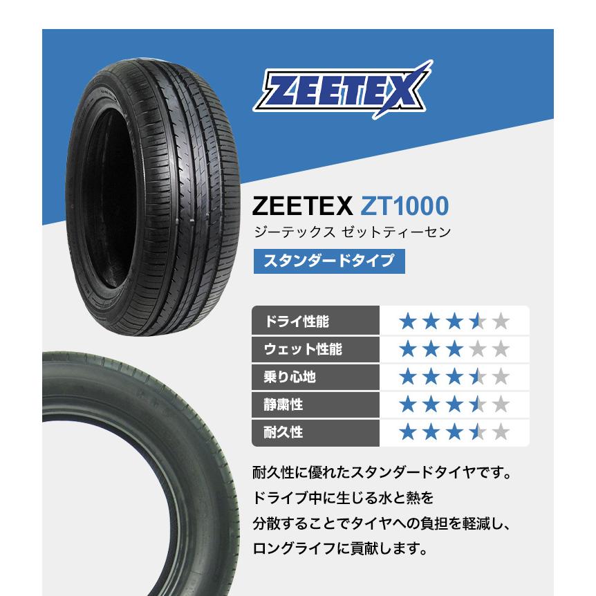 195 65R15 ホイールが選べる タイヤホイールセット サマータイヤ 送料 
