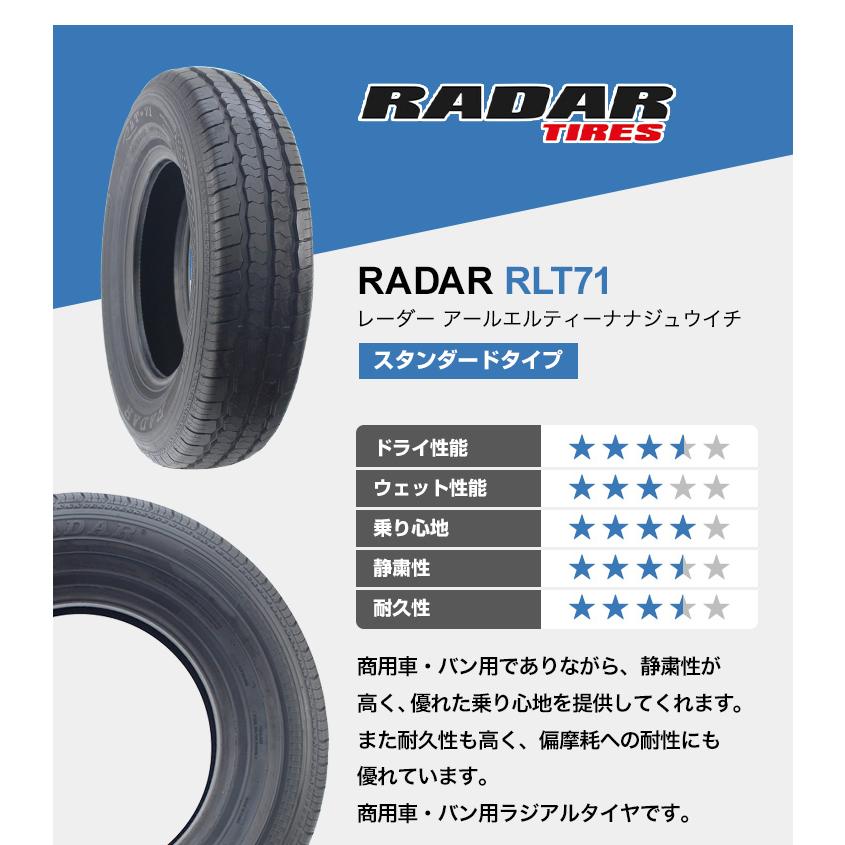 195/80R15 ホイールが選べる 商用車・バン向け サマータイヤホイール 