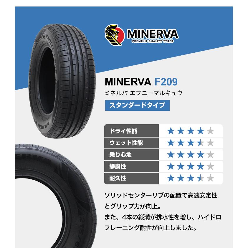 205/60R16 ホイールが選べる 普通自動車用サマータイヤホイールセット