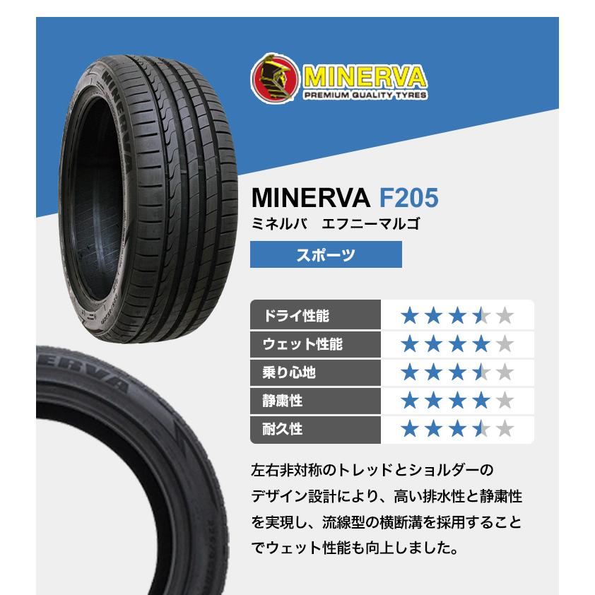 レガシィ　サマータイヤホイールセット　215/50/17 momo レガシィ サマータイヤホイールセット 215/50/17 momo タイヤ