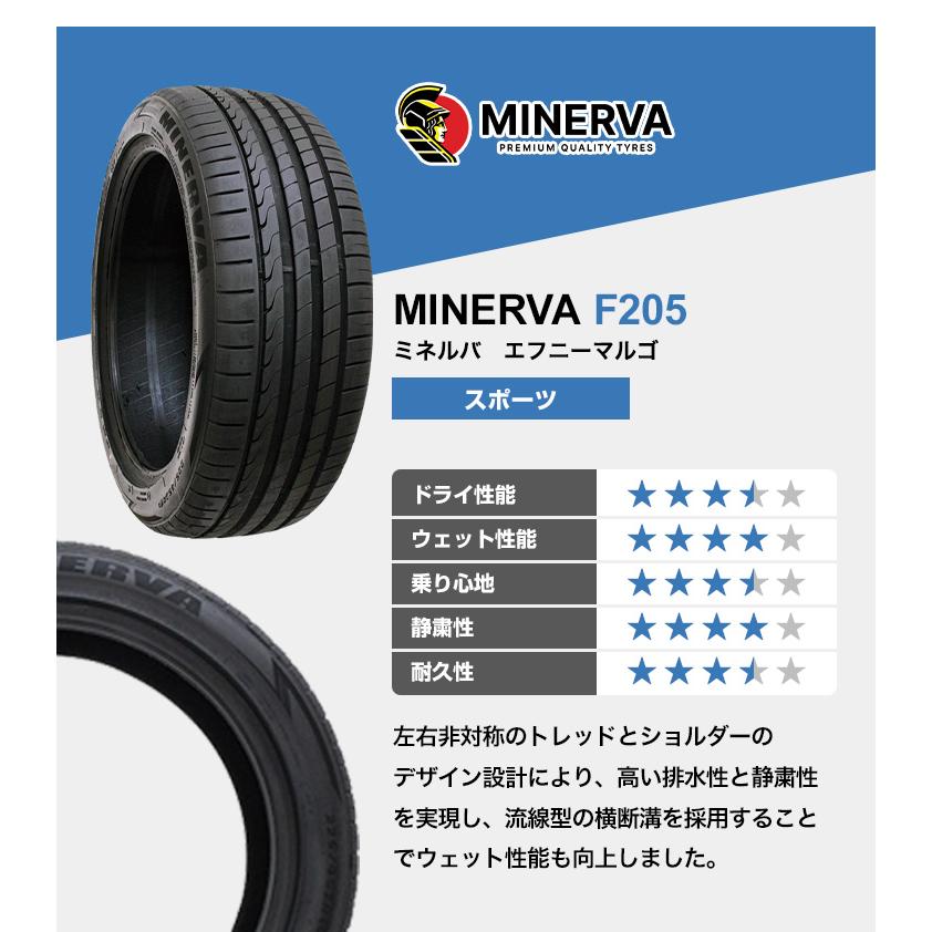 レガシィ　サマータイヤホイールセット　215/50/17 momo レガシィ サマータイヤホイールセット 215/50/17 momo レガシィ