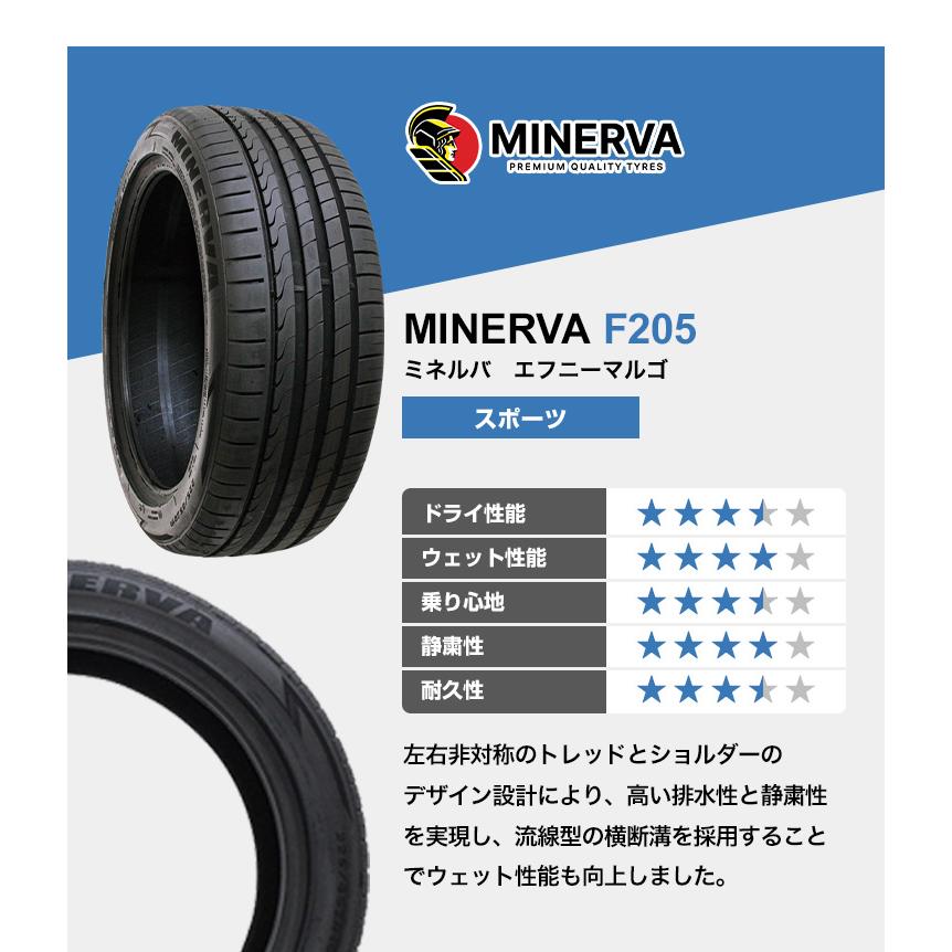 【取引終了】215/50R17 タイヤ、アルミ4本 215/50R17 ホイールが選べる 普通自動車用サマータイヤホイールセット