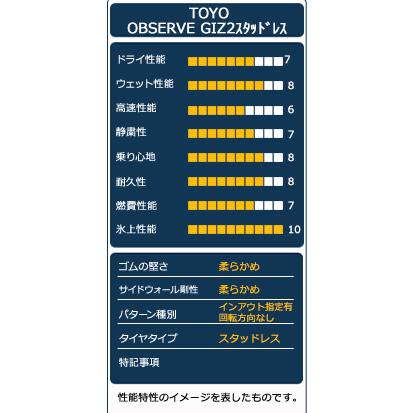 スタッドレスタイヤ 185/70R14 TOYO OBSERVE GIZ2スタッドレス 2025年製 | TOYO TIRES | 03