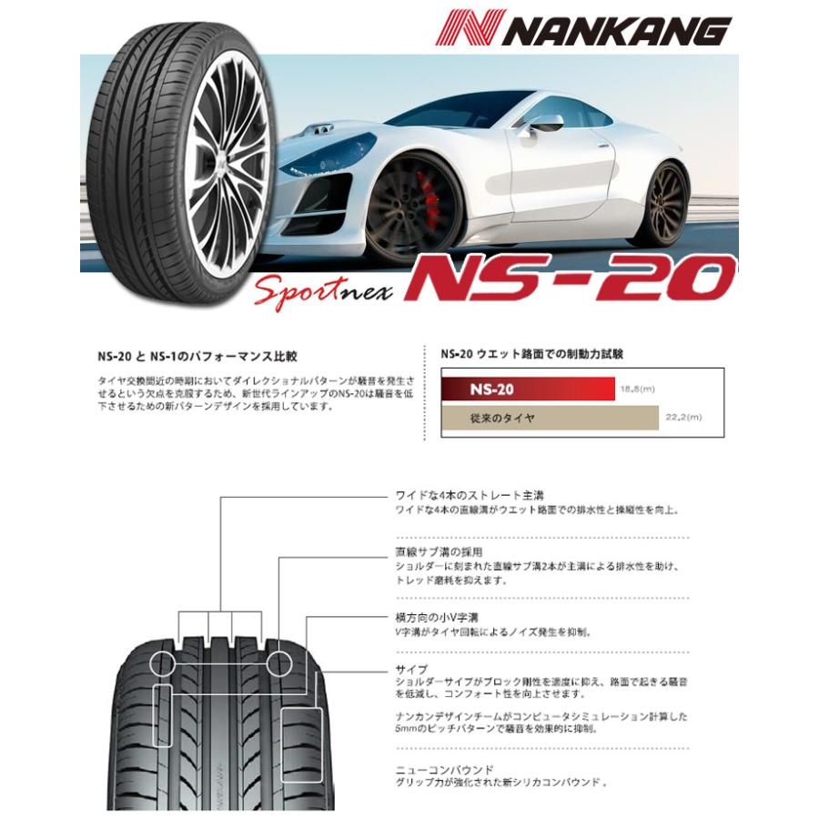 R タイヤホイールセット サマータイヤ NANKANG ナンカン NS