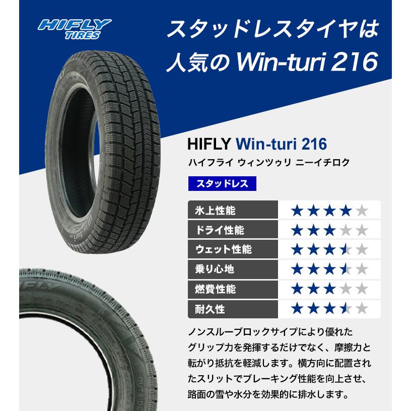 155/65R13 スタッドレスタイヤホイールおまかせセット HIFLY Win-turi 