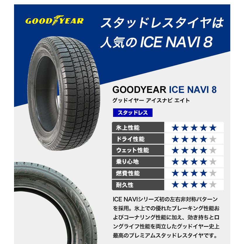 グッドイヤー 155/65R14 スタッドレスタイヤホイールおまかせ グッドイヤー 155/65R14 スタッドレスタイヤホイールおまかせ