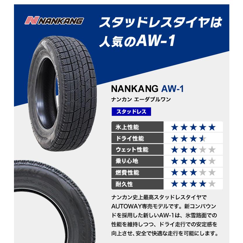 185/65R15 スタッドレスタイヤホイールおまかせセット NANKANG ナンカン AW-1 送料無料 4本セット 2025年製 | NANKANG | 02