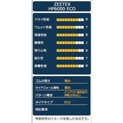 ZEETEX（ジーテックス） 195/50R16 タイヤ サマータイヤ HP6000 ECO