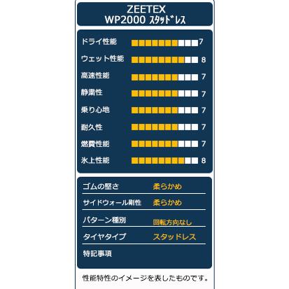 スタッドレスタイヤ 225/45R17 ZEETEX WP2000 スタッドレス 2023年製｜autoway｜04