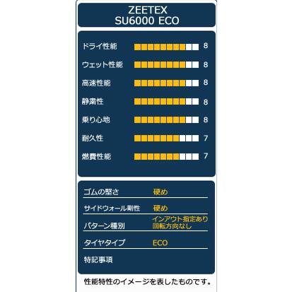 ZEETEX（ジーテックス） 215/45R16 タイヤ サマータイヤ SU6000 ECO