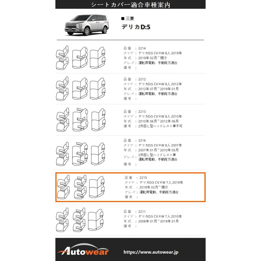 還元祭 デリカD:5 シートカバー 品番:2215、CV※W 7人 2019年、2019年 02月〜現行、三菱、ポイント、1台分セット 車 オートウェア
