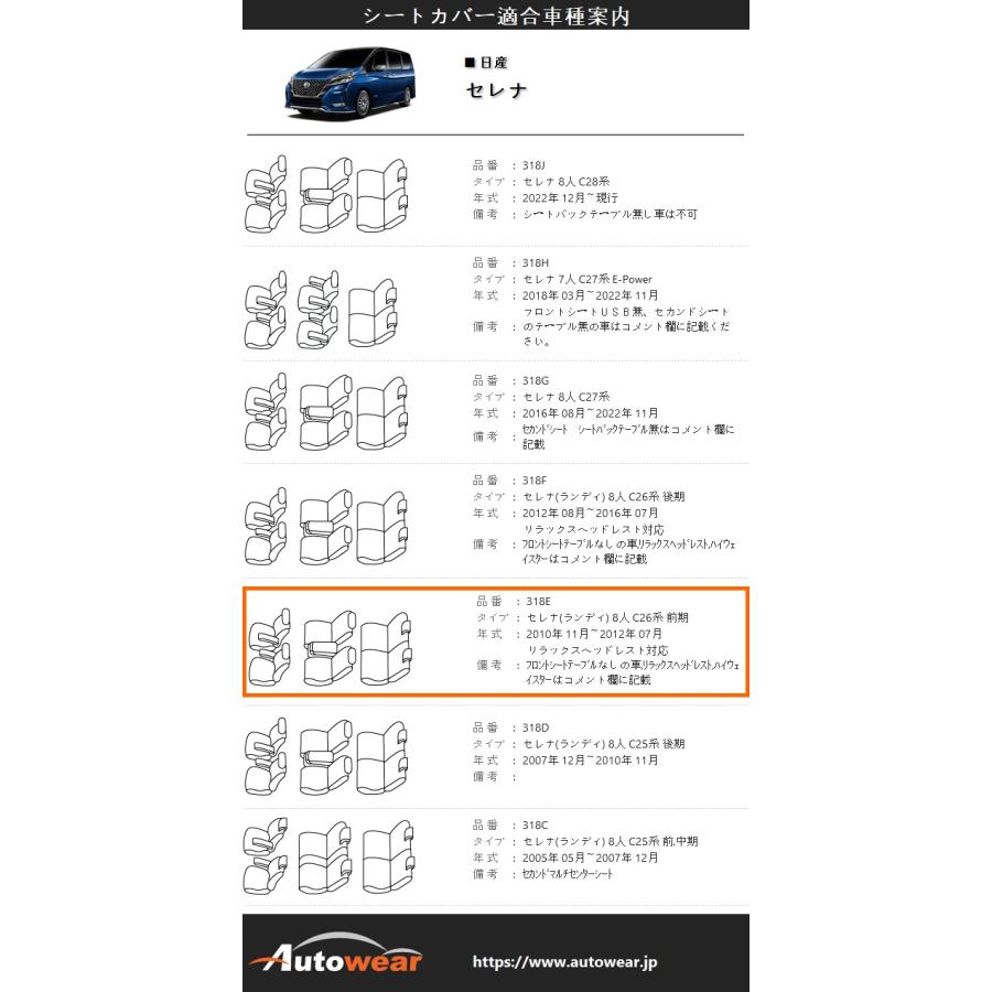 セレナ シートカバー 品番:318E、(ランディ) 8人 C26系 前期、2010年 11月〜2012年 07月、日産、ポイント、車 オートウェア｜autowear-parts｜02