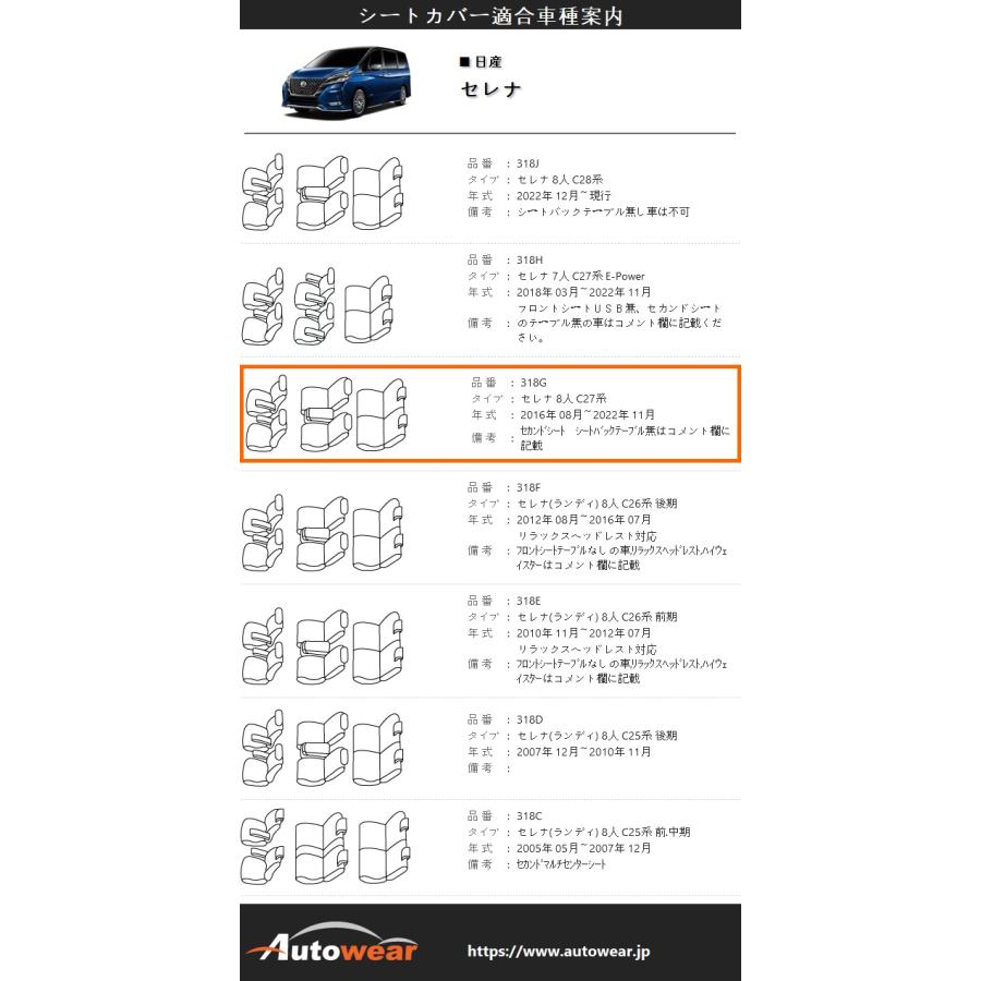 セレナ シートカバー 品番:318G、8人 C27系、2016年 08月〜2022年 11月、日産、ポイント、1台分セット 車 オートウェア｜autowear-parts｜02