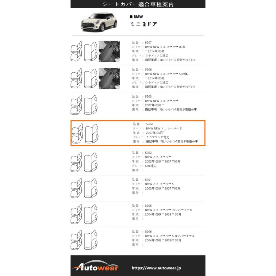 ミニ 3ドア シートカバー 品番:5204、BMW NEW ミニ クーパー  S、2007年 03月〜、BMW、ポイント、車 オートウェア｜autowear-parts｜02