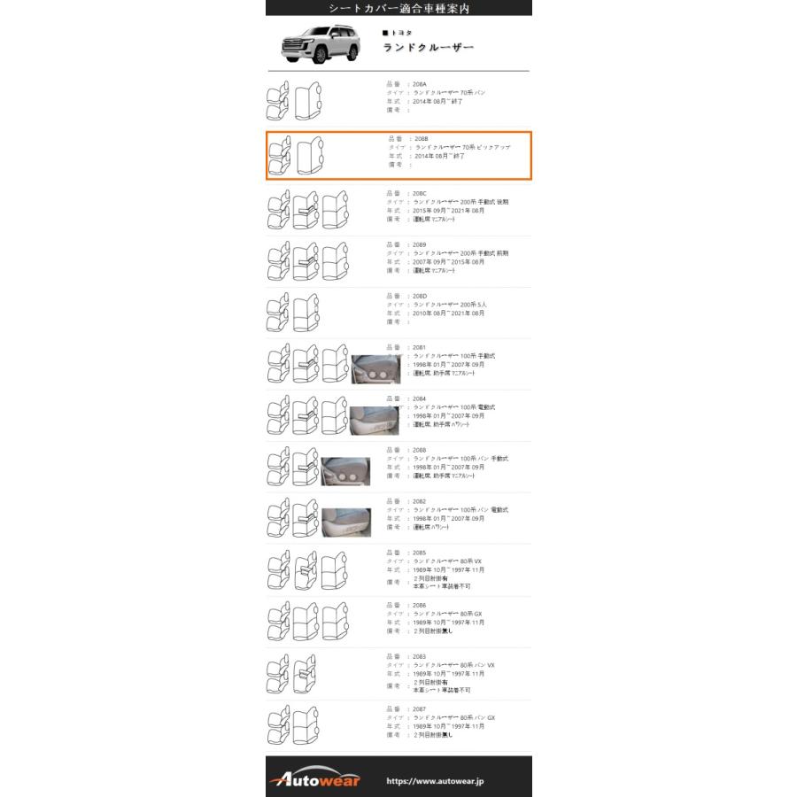 ランドクルーザー シートカバー、モダン【 品番:208B 】70系 ピックアップ、2014年 08月〜終了、トヨタ、1台分セット 車 オート