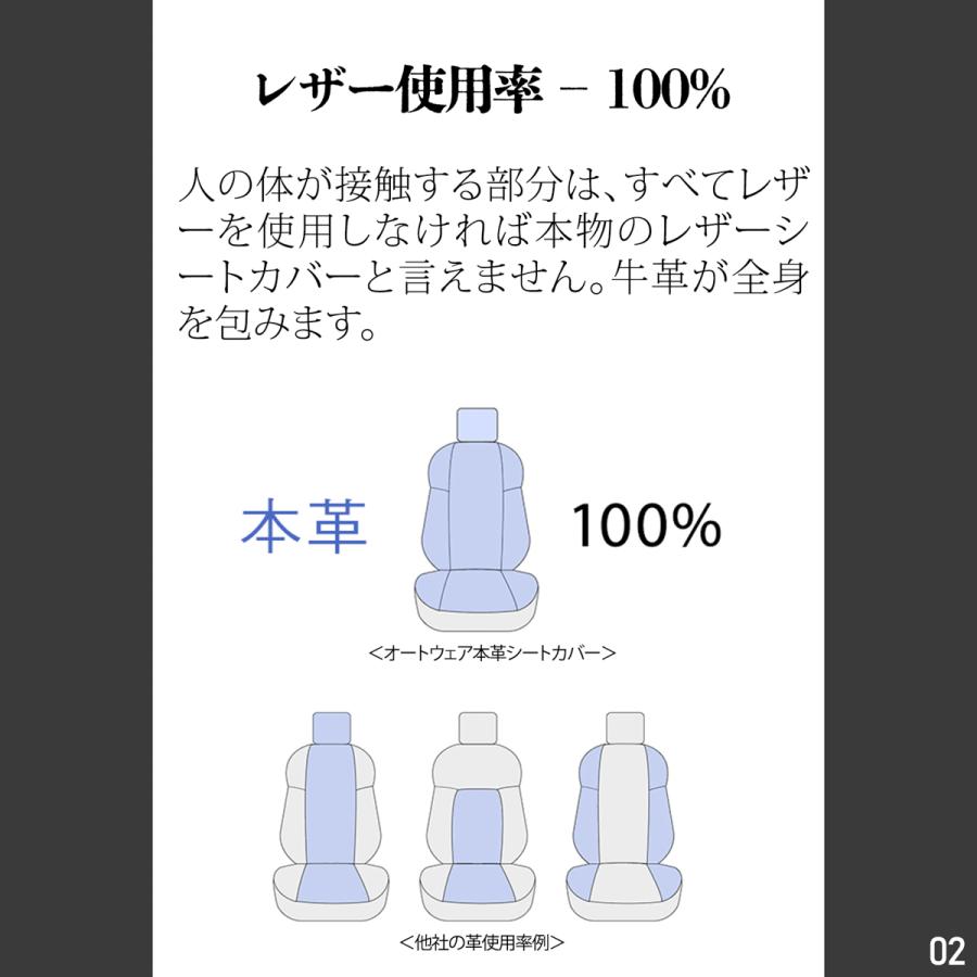【即購入⭕️】 ウィッシュ シートカバー 【品番:2692】7人 NE系 X/S、2003年 01月〜2009年 03月、トヨタ、本革シートカバー、車 オートウェア 【PET9930099406】(34710円)