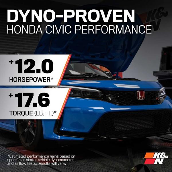 FL5　シビックタイプR　K＆N　エアフィルター メンテナンスキット セット ホンダ（HONDA） K&N 2022- シビック タイプR FL5 エア インテーク